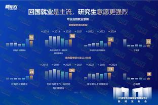 半场-萨卡助攻&伤退热苏斯破门拉亚失误 阿森纳暂1-1朗斯