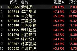 万博最新manbetx官网截图3