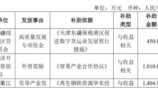 记者：摩纳哥接近与阿森纳就巴洛贡转会费达成口头协议